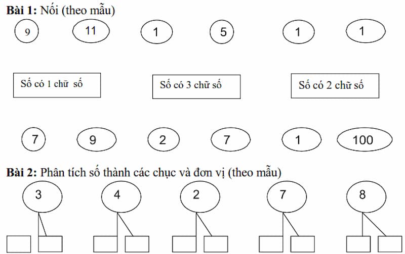 Toán lớp 2 viết số thích hợp vào chỗ chấm: hướng dẫn cách làm và bài tập luyện tập